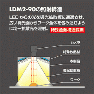 UV線光源 LNSP-300UV365-FNNR 晰寫速CCS廣州代理