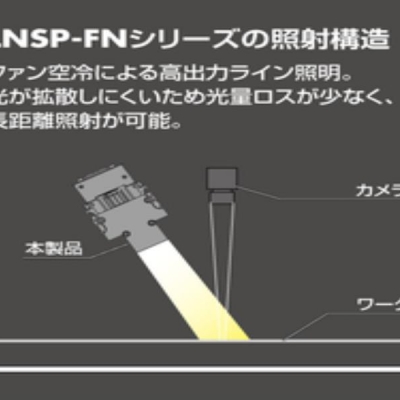 CCS LED光源PFB2-20SW-F-JT-MI CCS LED光源PFB2-20SW-F-JT-MI 晰寫速CCS廣州代理